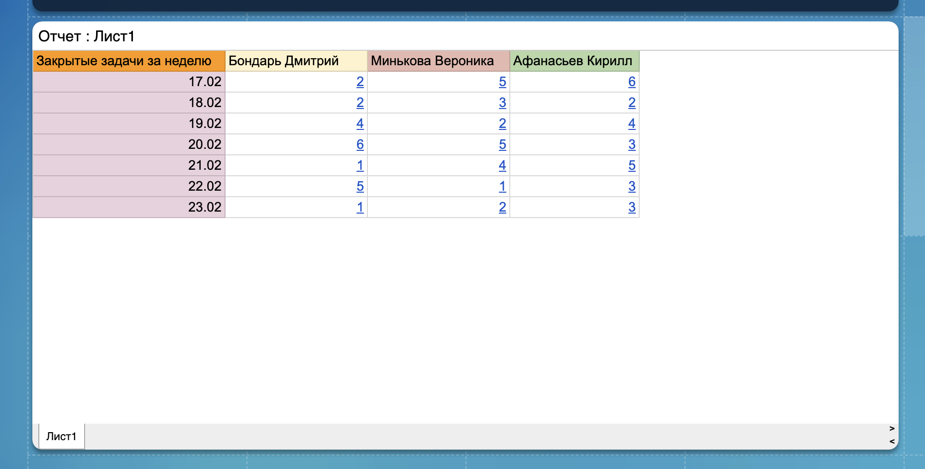 Guardar la configuración del widget